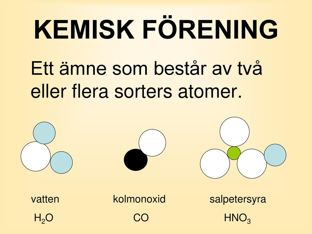 KEMISK FÖRENING Ett ämne som består av två eller flera sorters atomer.