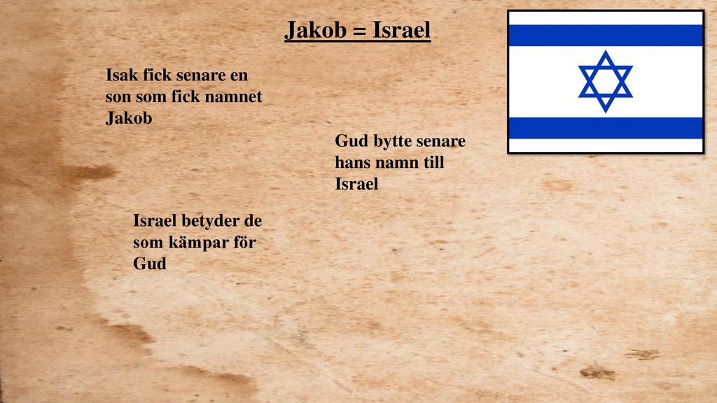 Jakob = Israel Isak fick senare en son som fick namnet Jakob