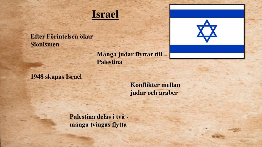 Israel Efter Förintelsen ökar Sionismen