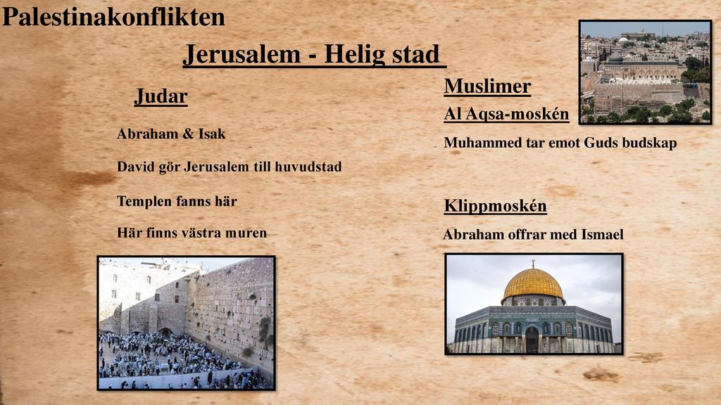 Palestinakonflikten Jerusalem - Helig stad Muslimer Judar