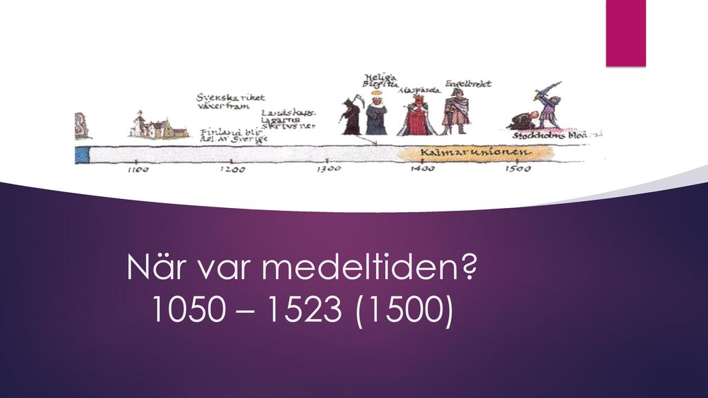 När var medeltiden 1050 – 1523 (1500)