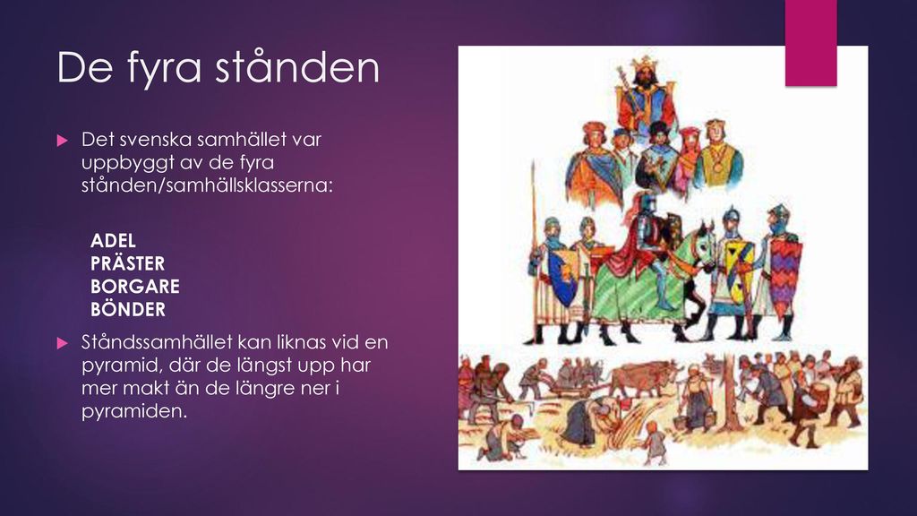 De fyra stånden Det svenska samhället var uppbyggt av de fyra stånden/samhällsklasserna: ADEL PRÄSTER BORGARE BÖNDER.