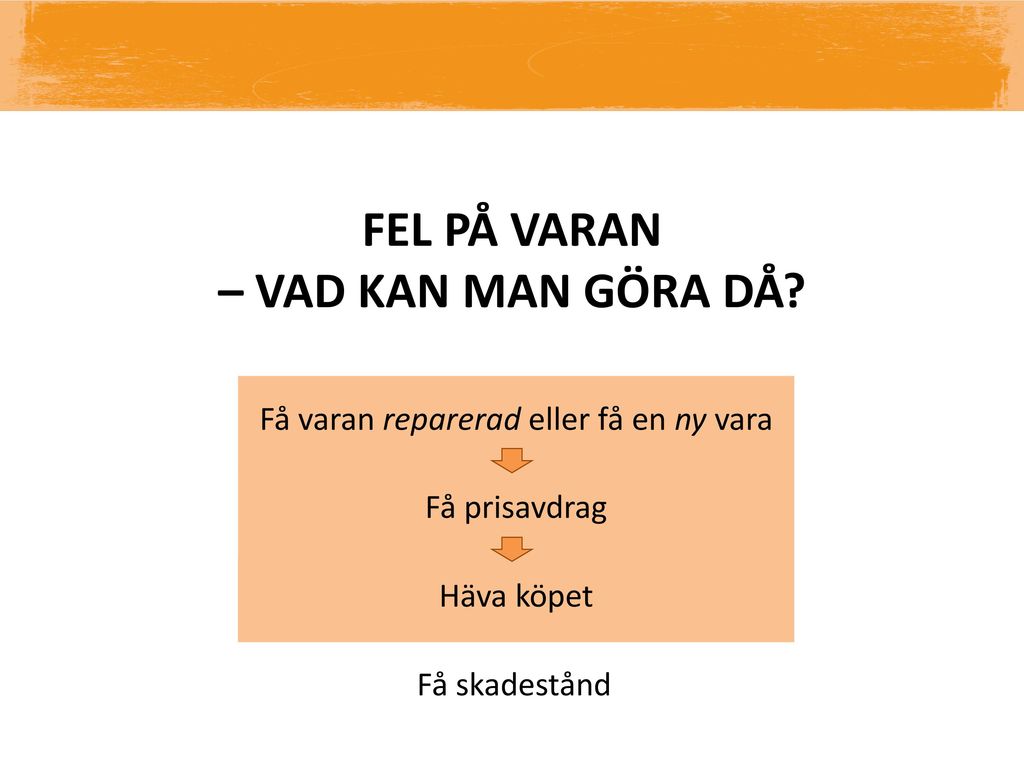 ATT VARA KONSUMENT INTRODUKOTION AV KAPITLET - Ppt Ladda Ner