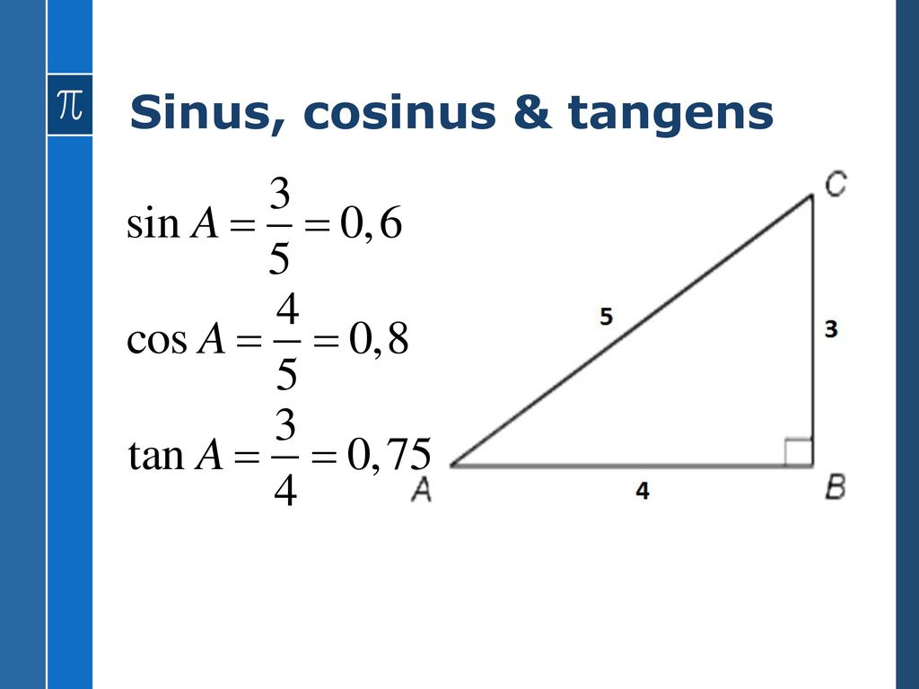 Sinus, cosinus & tangens