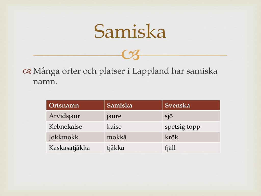 Samiska Många orter och platser i Lappland har samiska namn. Ortsnamn