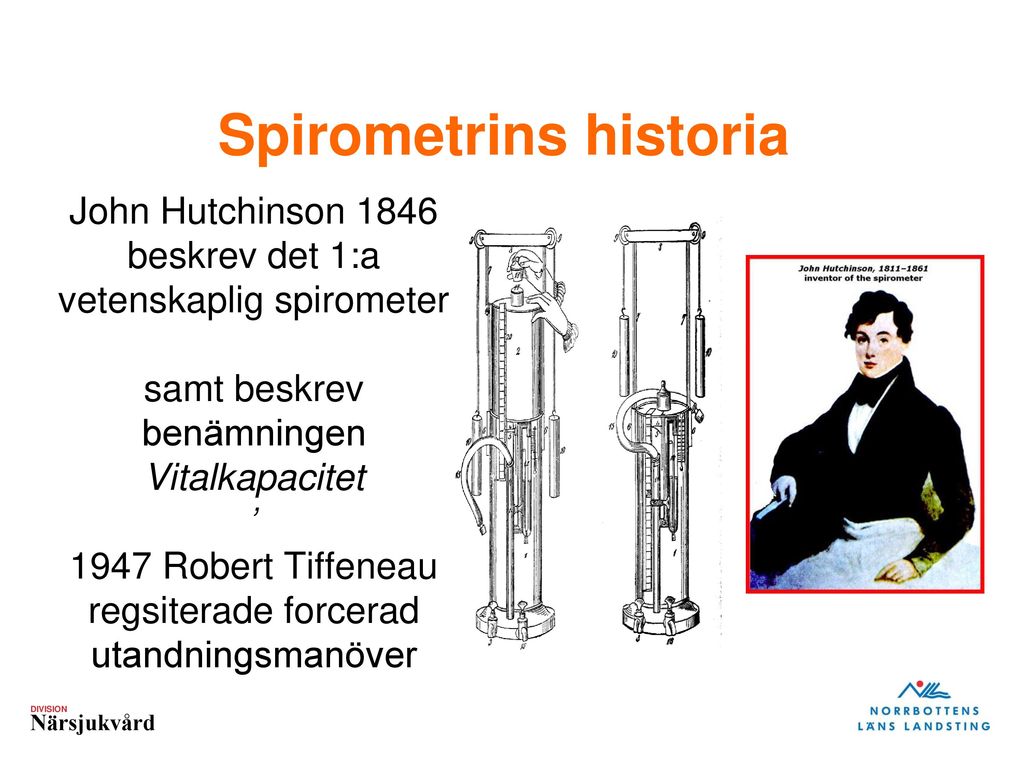Spirometrins historia