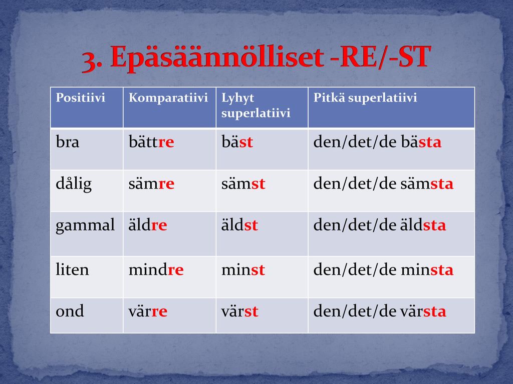 Positiivi – Komparatiivi - Superlatiivi - Ppt Ladda Ner