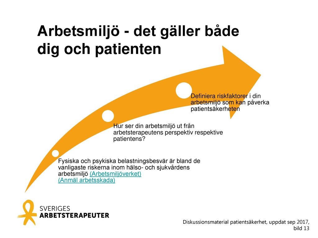 PATIENTSÄKERHET Och Risker I Arbetsterapeutens Möte Med Patienten - Ppt ...