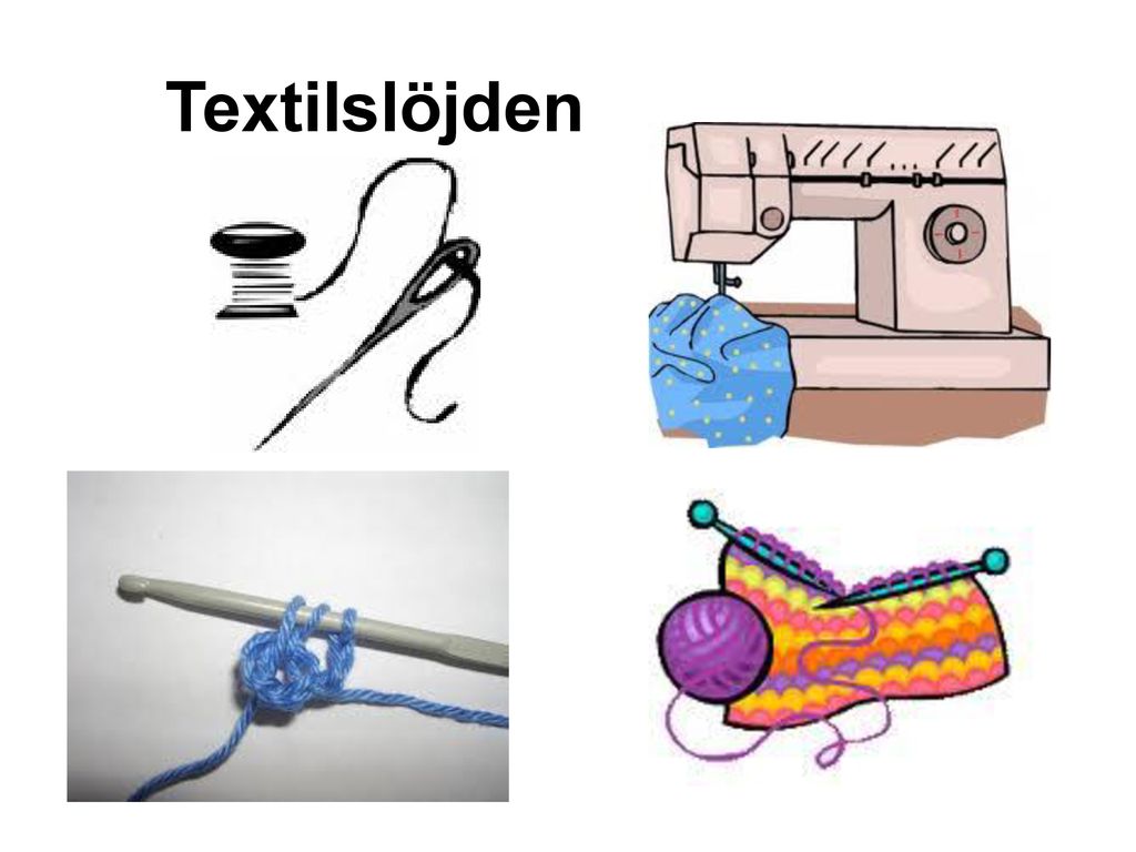 Textilslöjden Textilslöjdsexempel, men vad betyder ordet slöjd