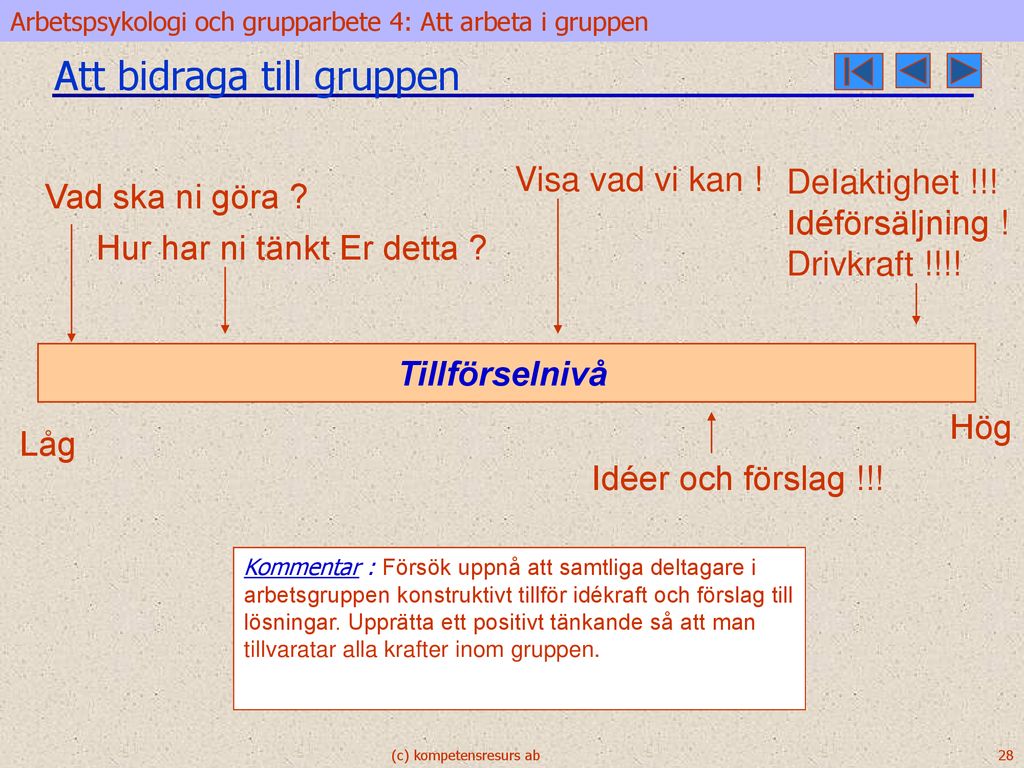 Arbetspsykologi Och Grupparbete Ppt Ladda Ner
