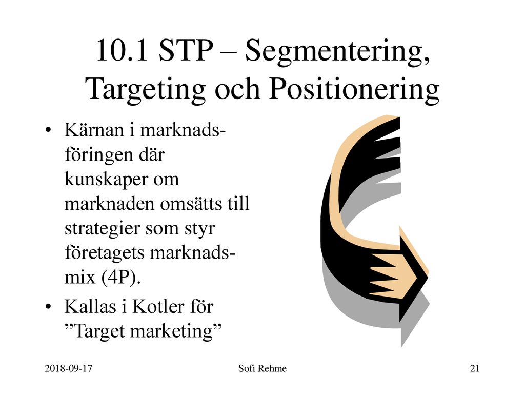 10.1 STP – Segmentering, Targeting och Positionering