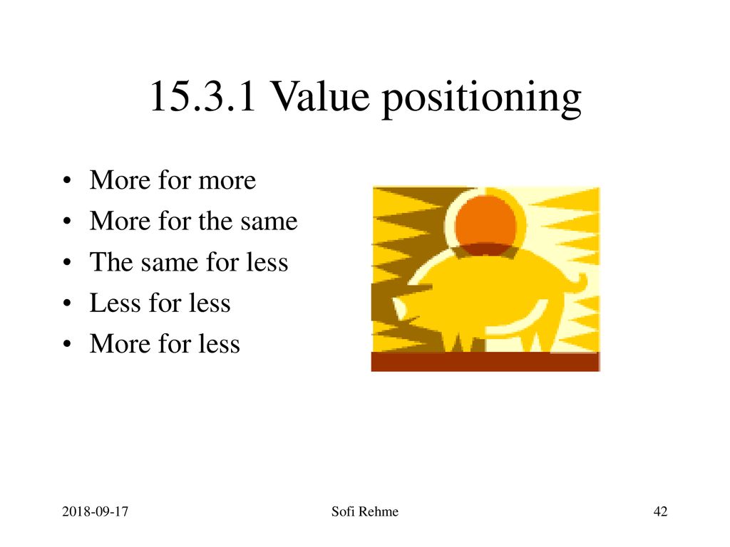Value positioning More for more More for the same