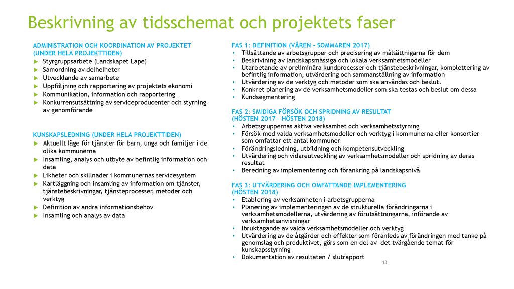 PRESENTATION AV PROJEKTET - Ppt Ladda Ner