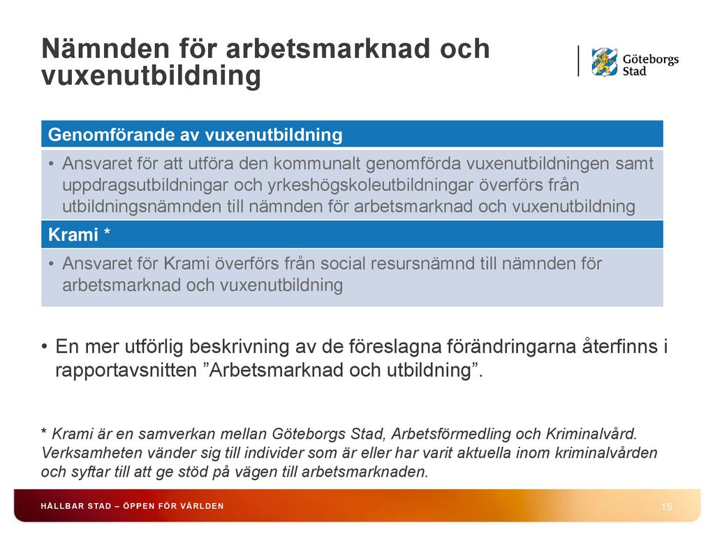 Översynen Av Stadens Facknämnds-organisation - Ppt Ladda Ner