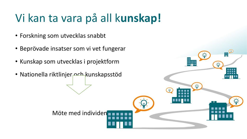 Framtagande Av Vård Och Insatsprogram VIP Schizofreni - Ppt Ladda Ner