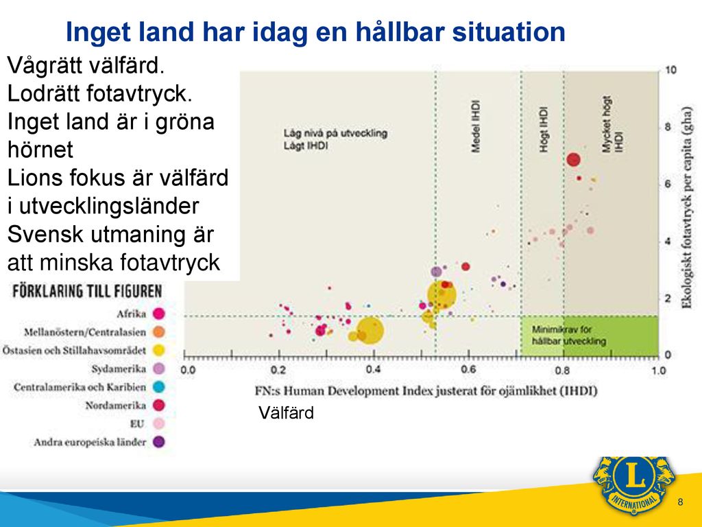 Lions Och Miljön Miljömedveten Hjälporganisation Sveriges Lions Pris ...