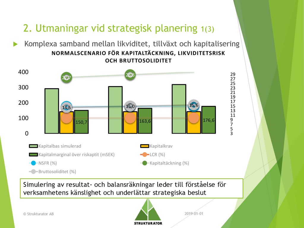 Verktyg För Finansiell Effektivitet - Ppt Ladda Ner