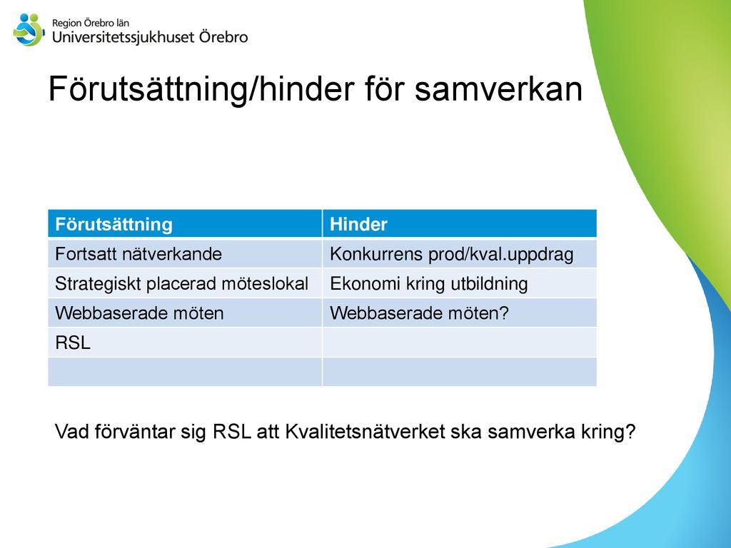 Nätverksmöte Kvalitetsledare/-samordnare - Ppt Ladda Ner