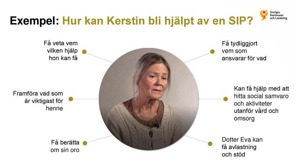 Exempel: Hur kan Kerstin bli hjälpt av en SIP