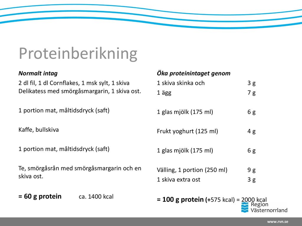 Proteinberikning = 60 g protein ca kcal