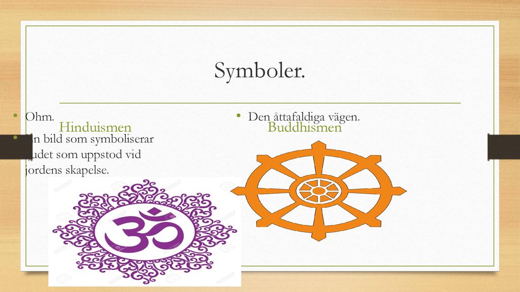Symboler. Hinduismen Buddhismen Ohm.
