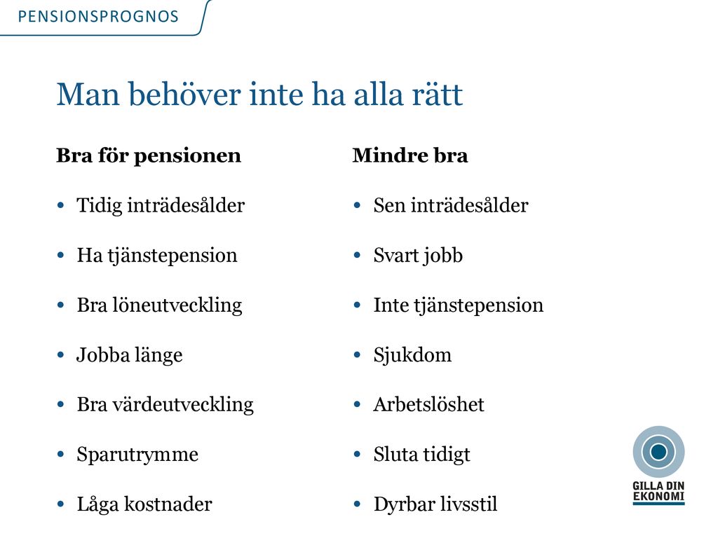 Din Pension? Gör En Prognos - Ppt Ladda Ner