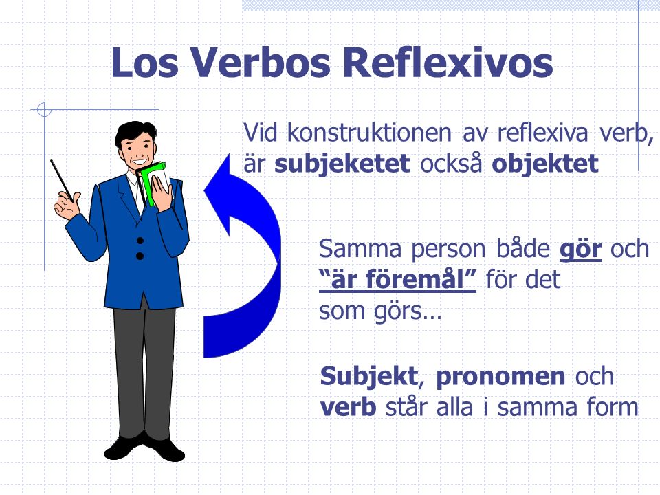 Los Verbos Reflexivos Vid konstruktionen av reflexiva verb,