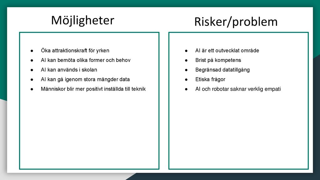 Agenda Bakgrund/utgångspunkt - För Västkom Idag - Ppt Ladda Ner