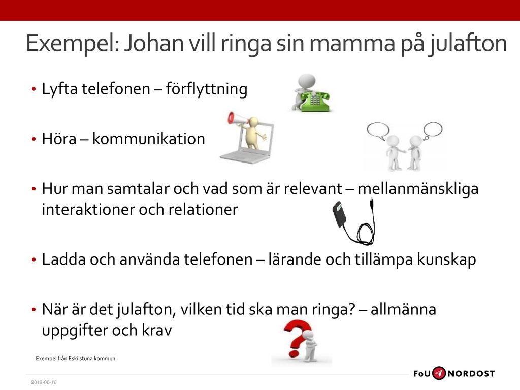 Exempel: Johan vill ringa sin mamma på julafton