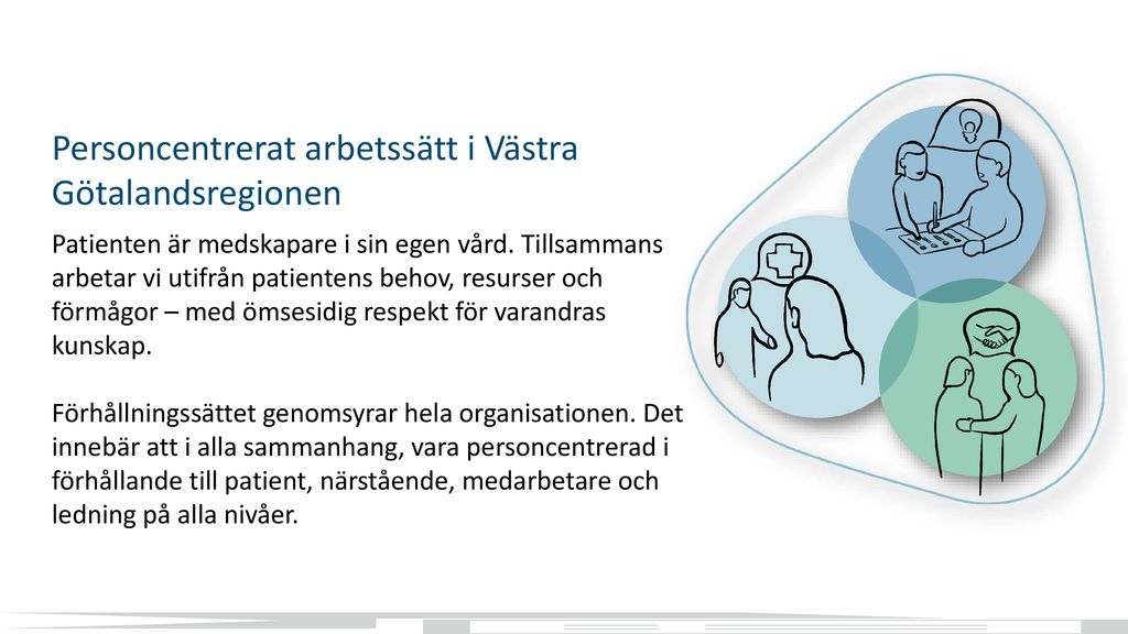 Personcentrerat Arbetssätt I Västra Götalandsregionen - Ppt Ladda Ner