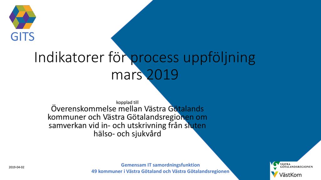 Indikatorer För Process Uppföljning Mars Ppt Ladda Ner