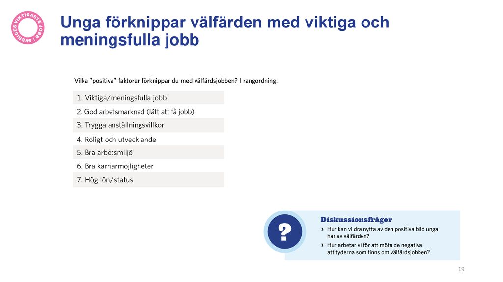 Andelen Unga Och äldre I Sverige ökar, Vilket Leder Till Större Behov ...