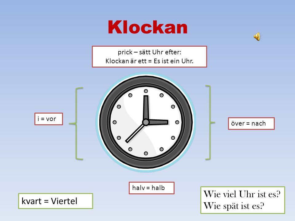 Repetition Av Grundläggande Grammatik I Tyska Språket - Ppt Ladda Ner