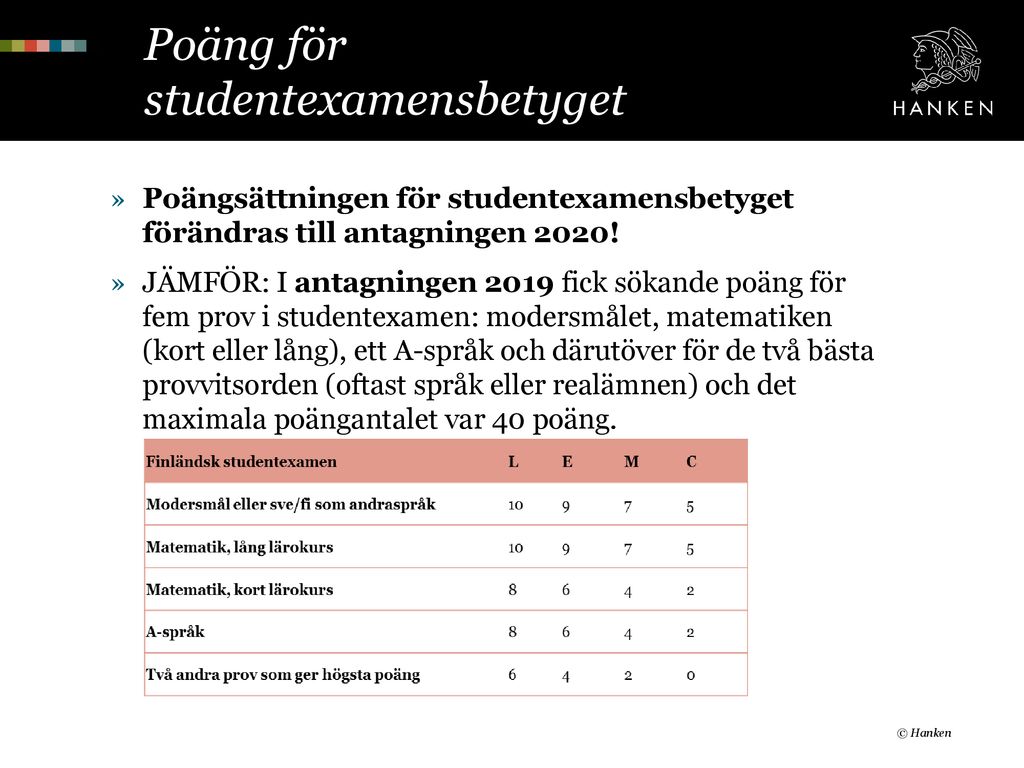 Hanken Svenska handelshögskolan / Hanken School of Economics, www 