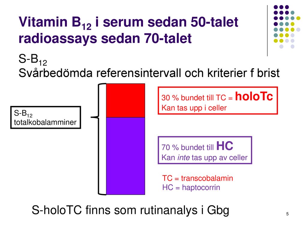 Vitamin B12 i serum sedan 50-talet radioassays sedan 70-talet