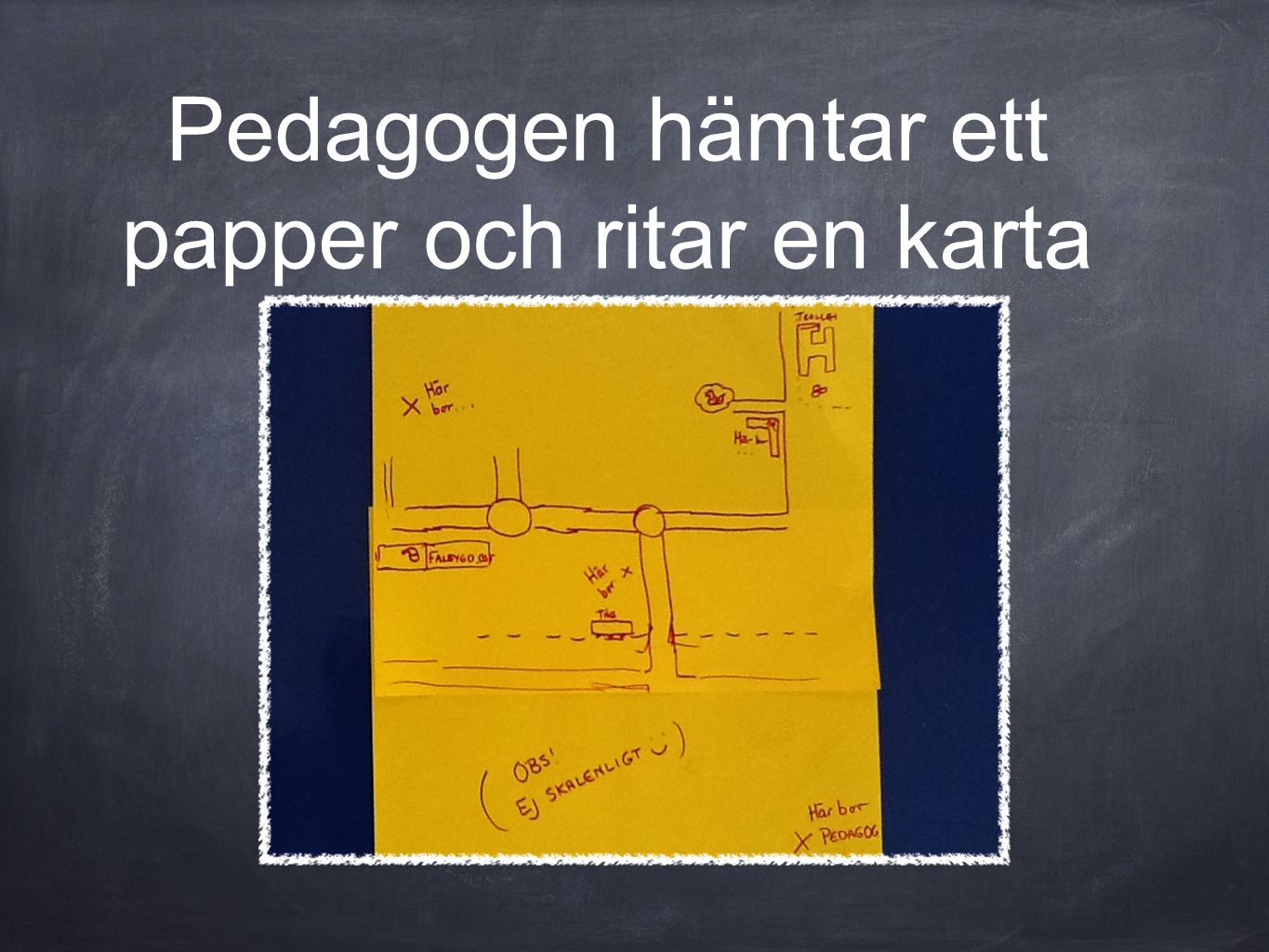 Pedagogen hämtar ett papper och ritar en karta