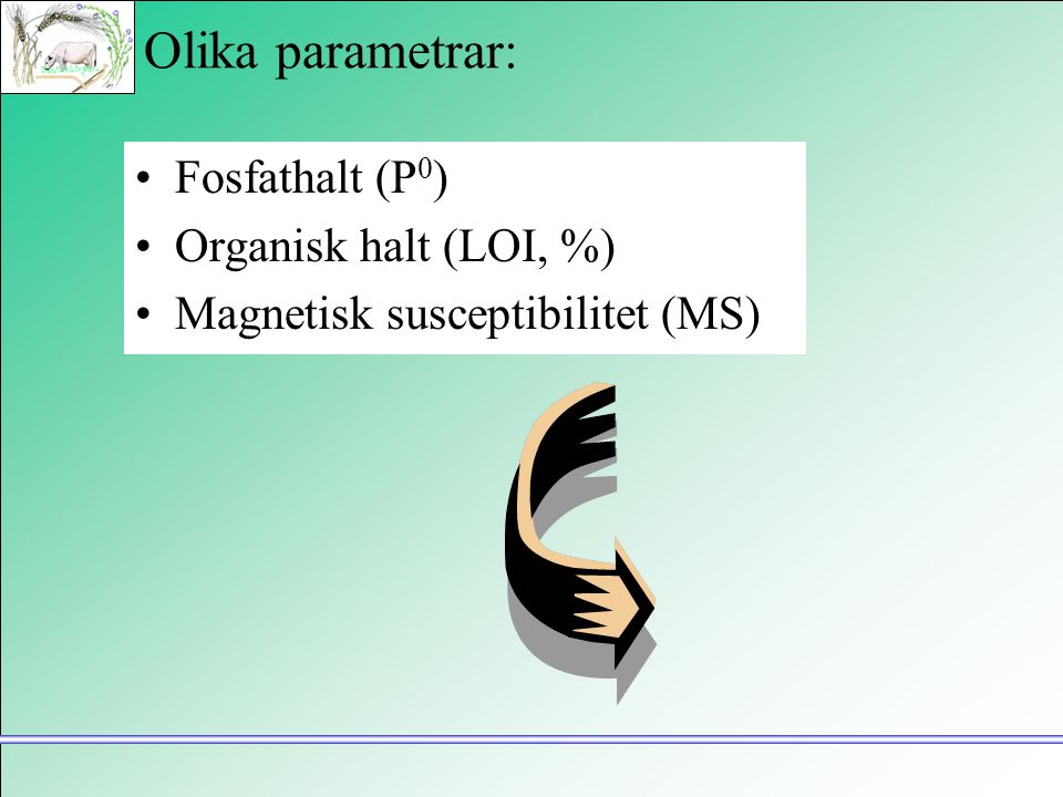 Olika parametrar: Fosfathalt (P0) Organisk halt (LOI, %)