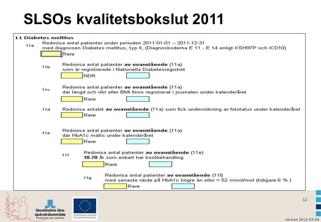 SLSOs kvalitetsbokslut 2011