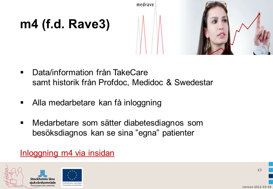 m4 (f.d. Rave3) Data/information från TakeCare samt historik från Profdoc, Medidoc & Swedestar. Alla medarbetare kan få inloggning.