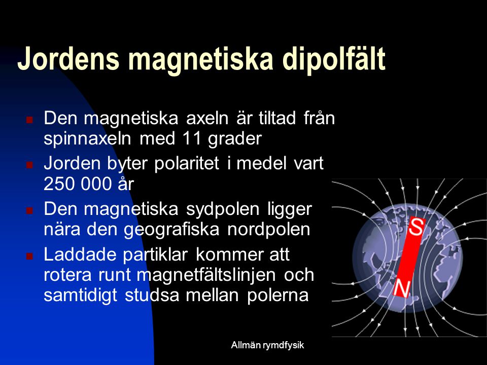 Jordens magnetiska dipolfält