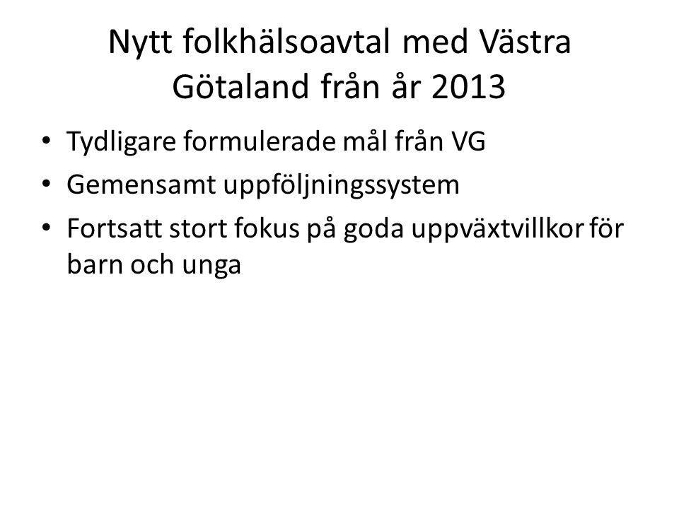 Nytt folkhälsoavtal med Västra Götaland från år 2013