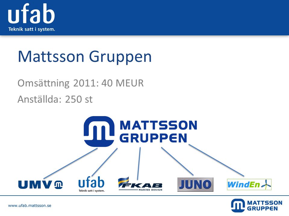 Mattsson Gruppen Omsättning 2011: 40 MEUR Anställda: 250 st
