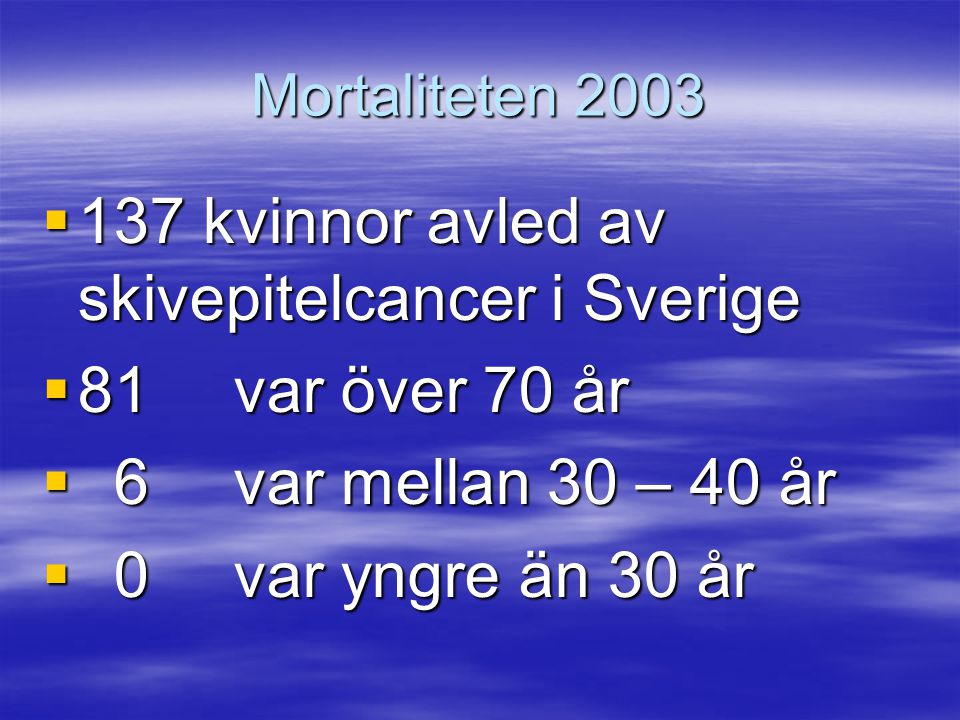 137 kvinnor avled av skivepitelcancer i Sverige 81 var över 70 år