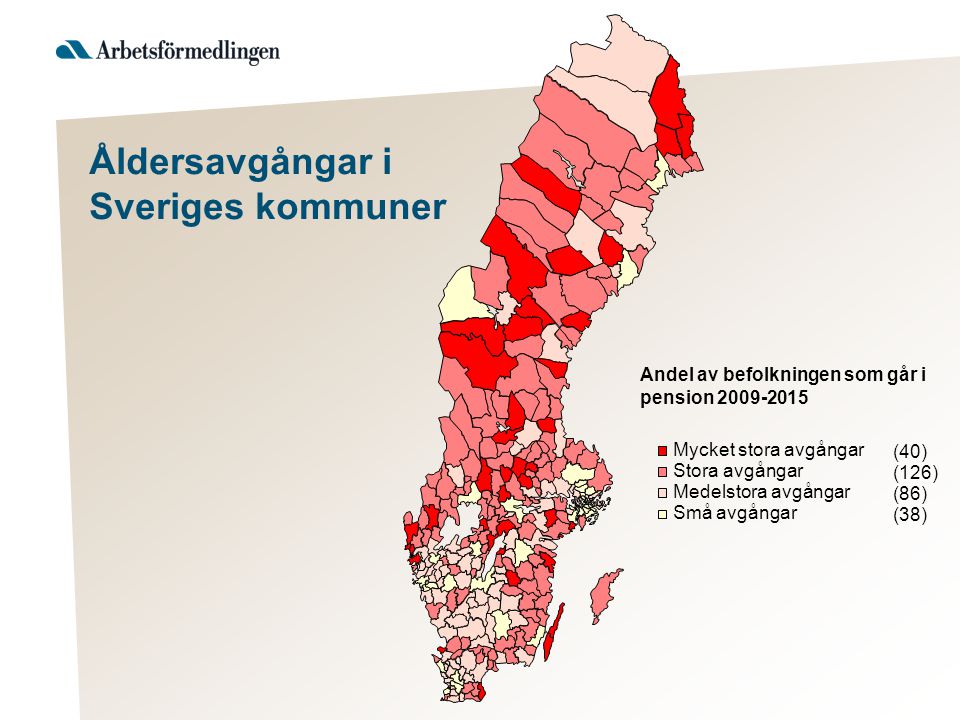 Åldersavgångar i Sveriges kommuner
