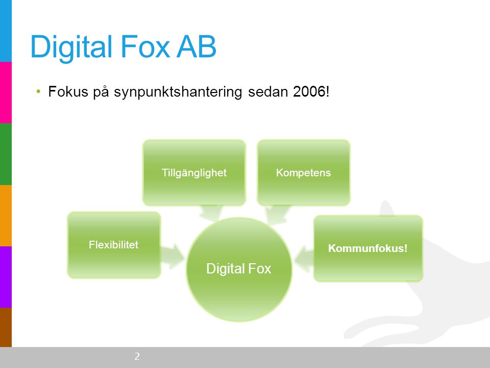 Digital Fox AB Fokus på synpunktshantering sedan 2006! Digital Fox