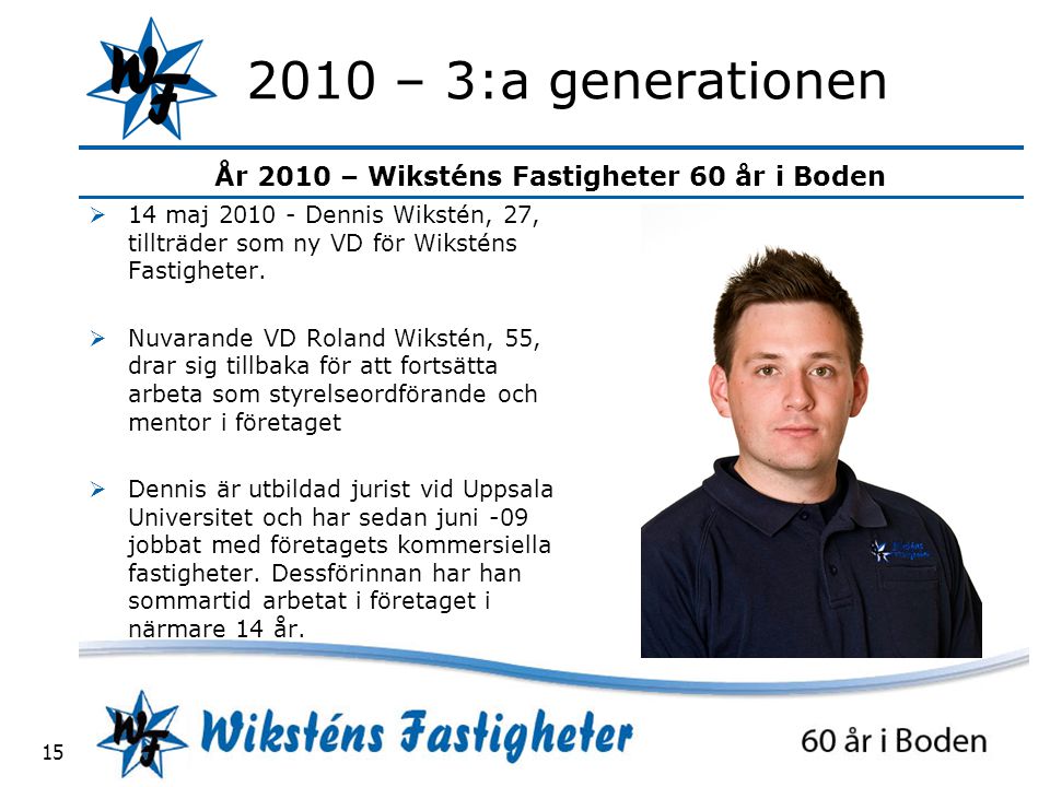 2010 – 3:a generationen 14 maj Dennis Wikstén, 27, tillträder som ny VD för Wiksténs Fastigheter.