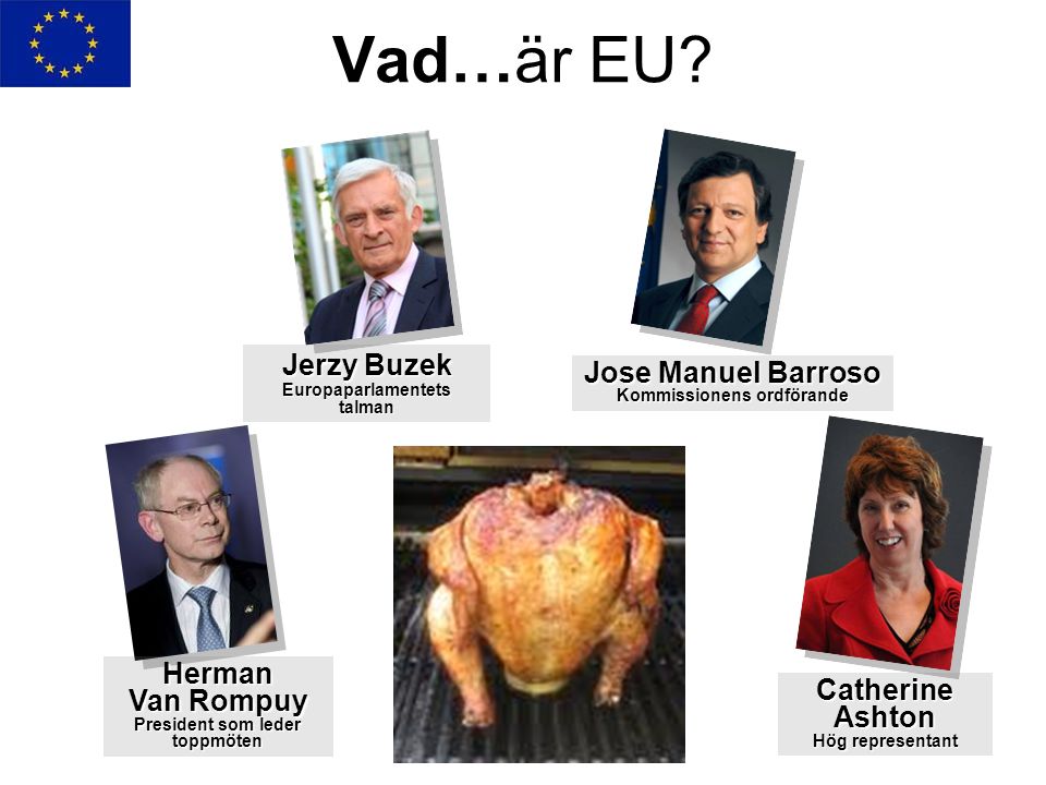 Vad…är EU Jerzy Buzek Jose Manuel Barroso Herman Van Rompuy Catherine