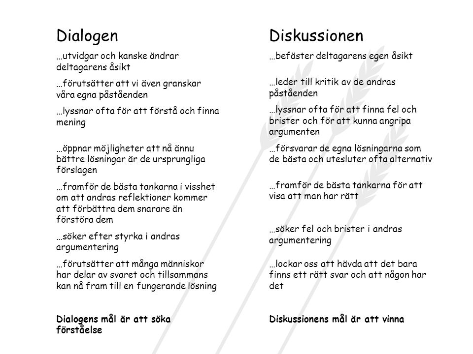 Dialogen Diskussionen …utvidgar och kanske ändrar deltagarens åsikt