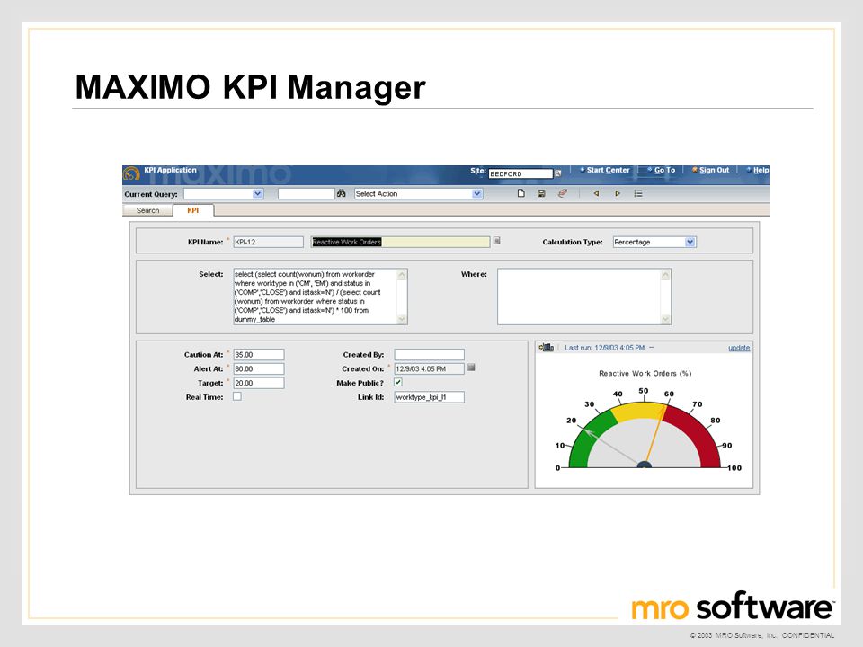 MAXIMO KPI Manager