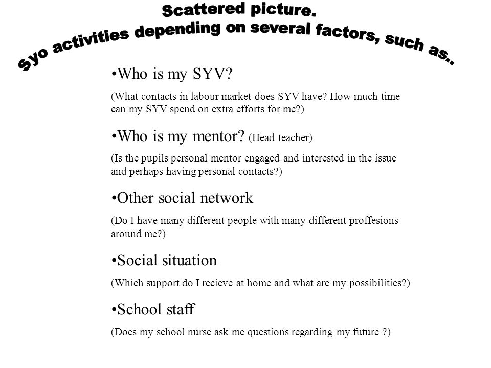 Syo activities depending on several factors, such as..